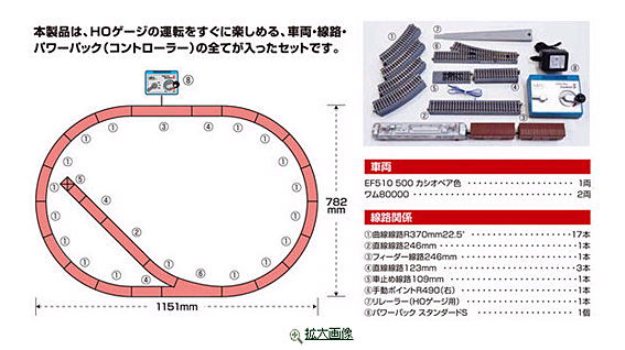 3-003 KATO HO テーブルトップスターターセットＥＦ５１０-５００